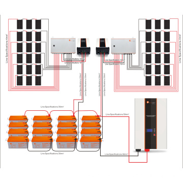 Sistema de energía solar Batería de plomo All Home y RV 10kWh en un almacenamiento de energía renovable MPPT comercial industrial de 10kva